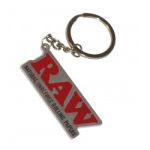 Portas chaves Raw 