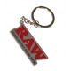 Portas chaves Raw